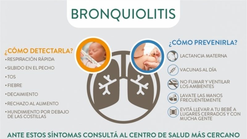 Confirman los primeros casos de bronquiolitis en la provincia 