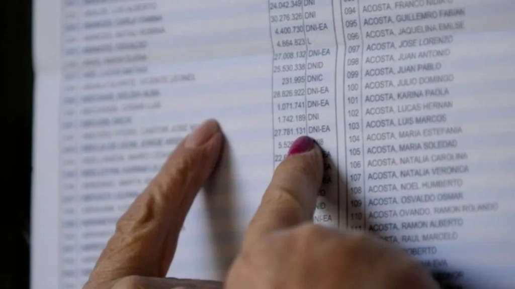 Corrientes: está disponible el padrón provisorio para las elecciones a gobernador