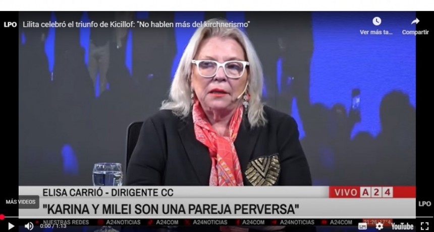 Lilita celebró el triunfo de Kicillof: 