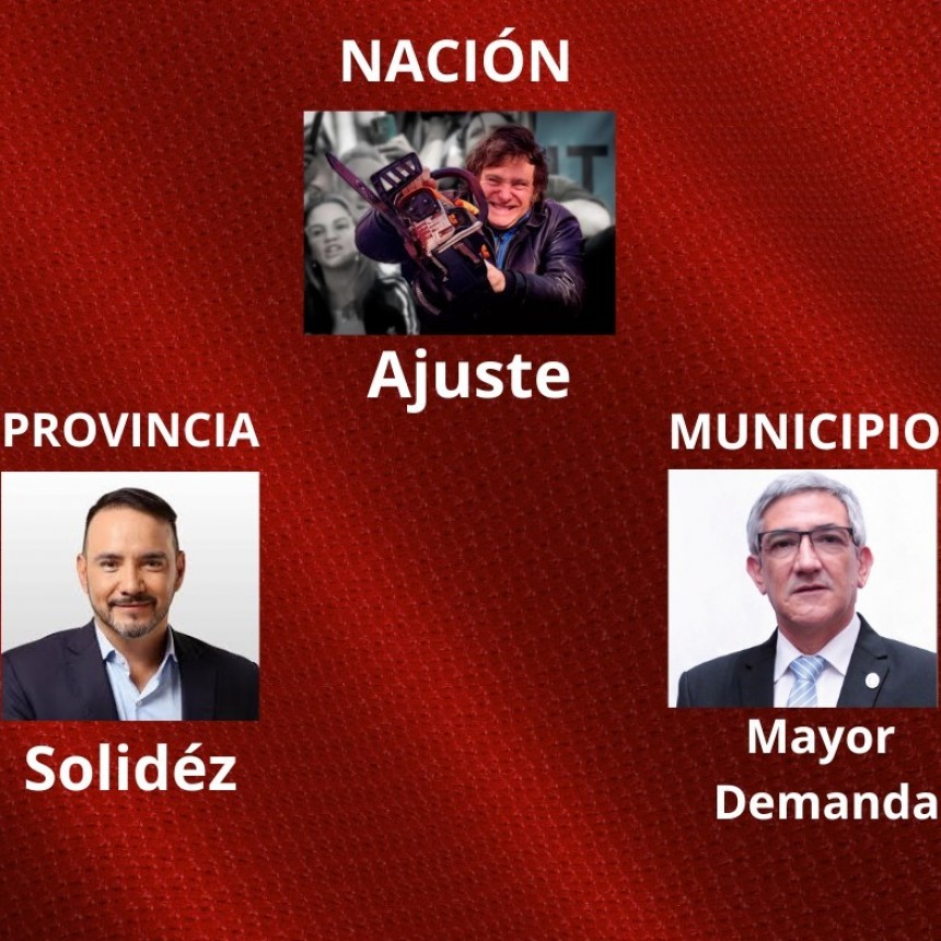 La Cruz en la línea de fuego: ¿Defensores del pueblo o justificadores de la miseria?